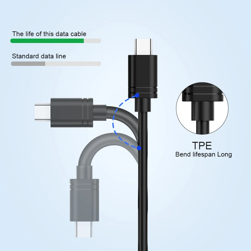 !ACCEZZ 2pcs Micro USB Charger Data Cable For Samsung Galaxy S7S6 Edge Huawei Xiaomi 4 Redmi Note 5 Pro Nylon Fast Charging Cord
