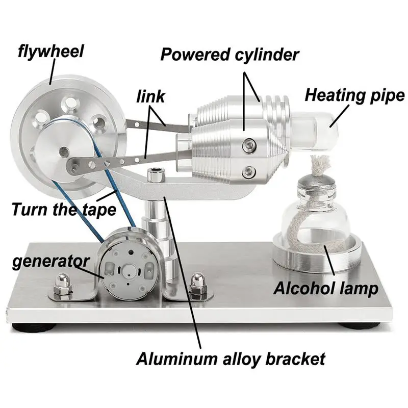 Новое поступление, мини-двигатель из нержавеющей стали с горячим воздухом Стирлинга, модель двигателя, обучающая игрушка, научный эксперимент, набор для Chuldren