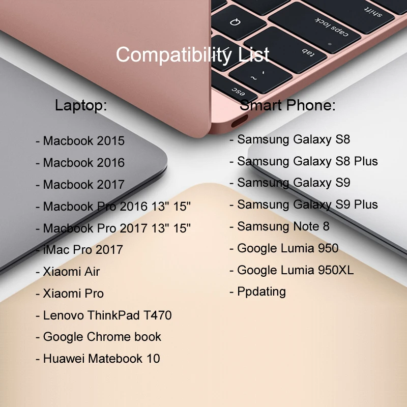 Универсальный usb-концентратор type-C к USB3.0+ TF/Micro SD+ USB3.1 PD адаптер зарядки USB-C кардридер PD адаптер зарядки