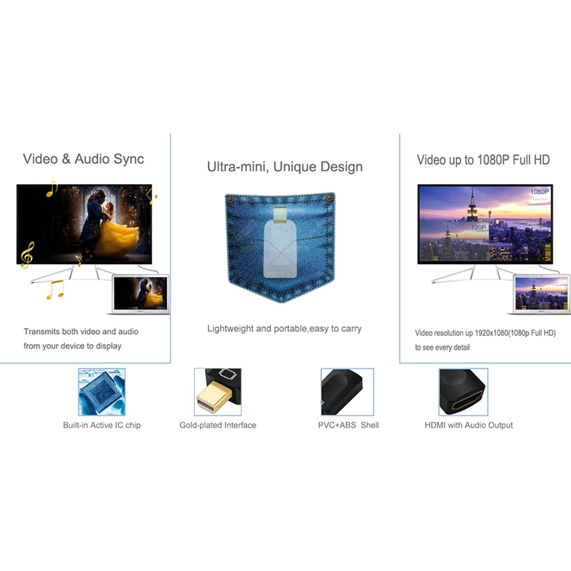 Mini DisplayPort DP к HDMI Кабель адаптер Male Thunderbolt Female конвертер для MacBook Air Pro|Кабели VGA| |