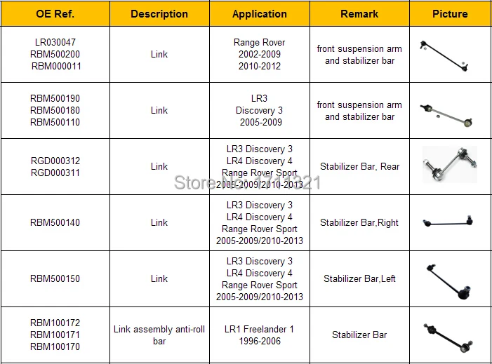 item list of link.jpg