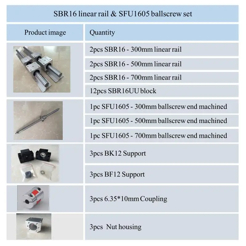 6 компл. SBR16 линейная направляющая+ шариковые винты RM1605 SFU1605 шариковый винт+ BK/BF12+ гайка Корпус+ муфты для ЧПУ частей - Цвет: SBR16-300-500-700