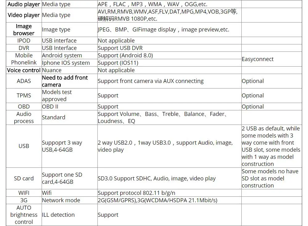 Авто gps навигация для Audi A8 1994~ 2003 автомобильный Android мультимедийный плеер CD DVD Радио стерео усилитель BT USB SD AUX wifi HD экран