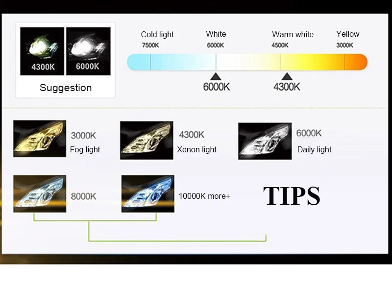 tips