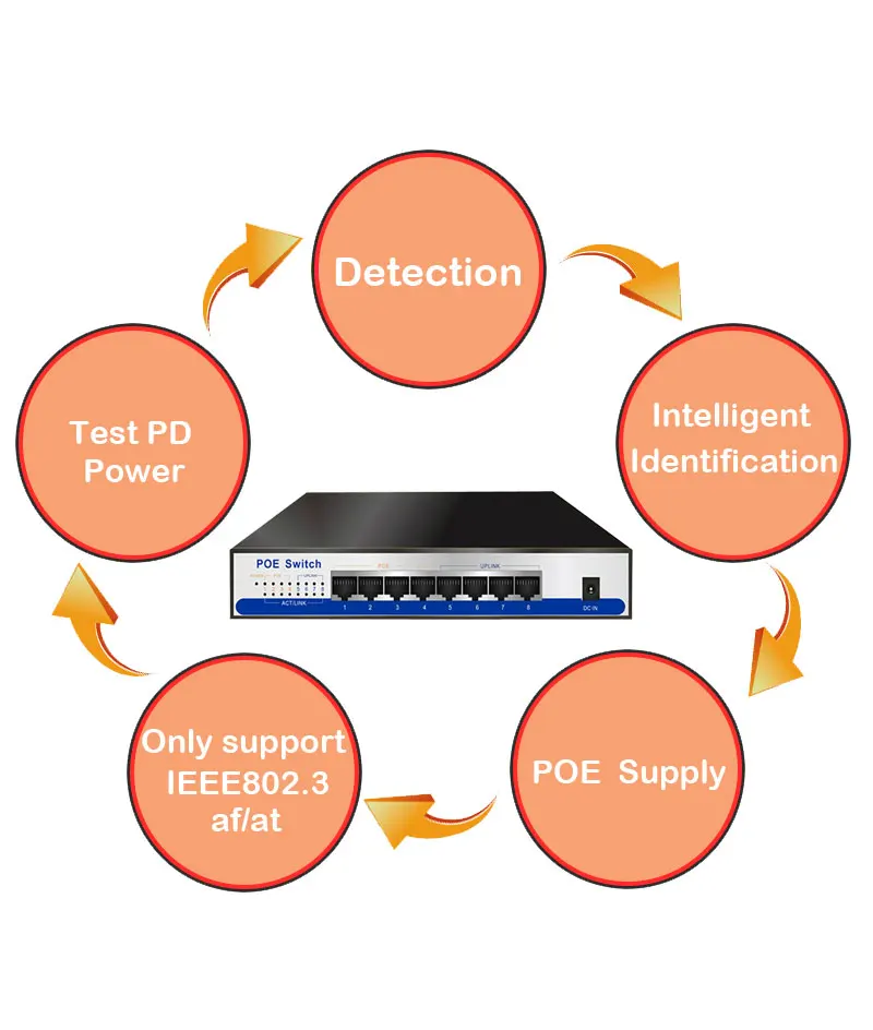 8port-POE_03