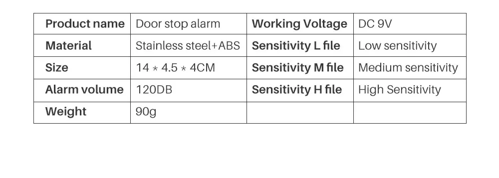 Door stop alarm (14)