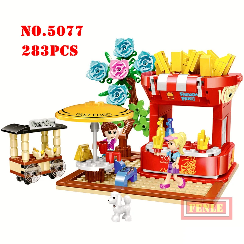 5077