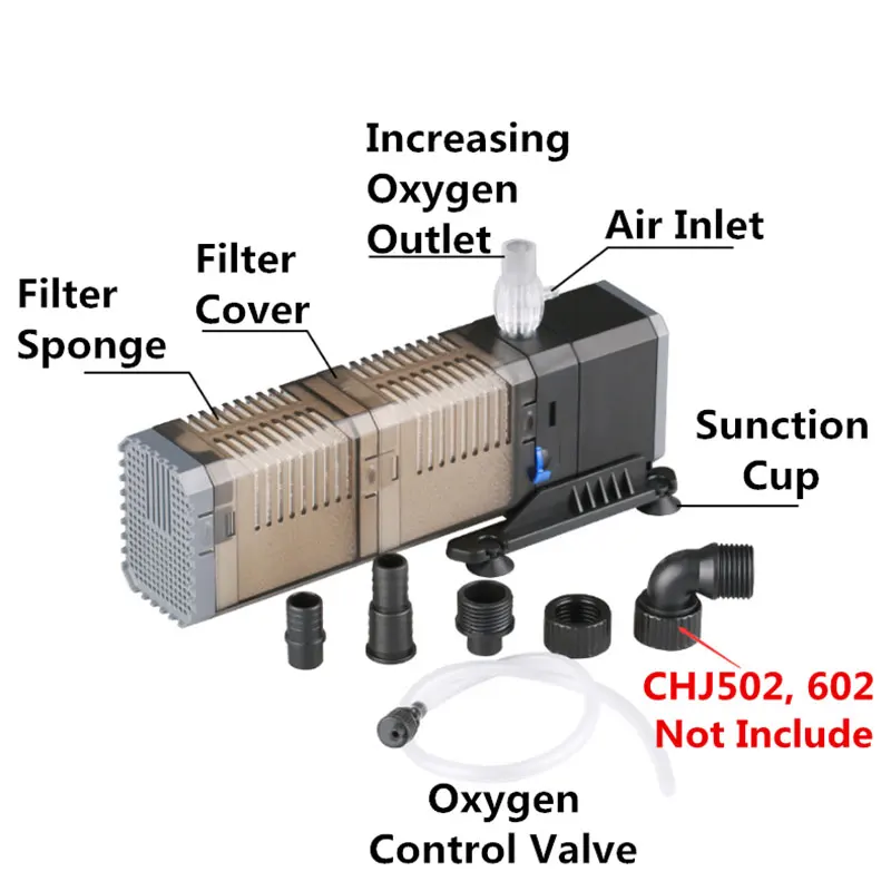 Фильтр насоса для аквариума 220-240 в тройной Многофункциональный фильтр аэратор погружной насос волновой генератор циркуляции воды воздушный насос