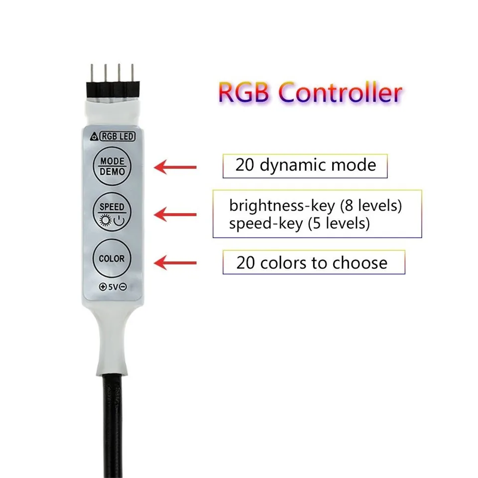 Vunji USB Светодиодные ленты 5050 RGB ТВ Задний план Освещение комплект cuttable с 20key RF контроллер 1 м/2 м комплект, водонепроницаемый или