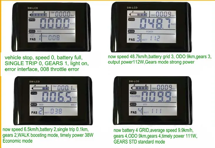 W900 DISPLAY indication