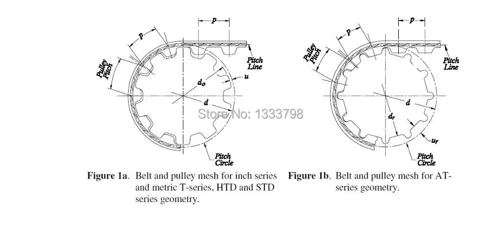 belt  pulley pitch