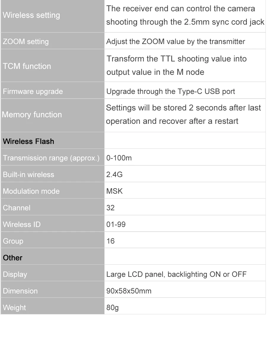 Беспроводной триггерный передатчик Godox Xpro-C Xpro-S Xpro-N Xpro-F Xpro-O Xpro-P 2,4G ttl для Canon sony Nikon Fuji Olympus Pentax