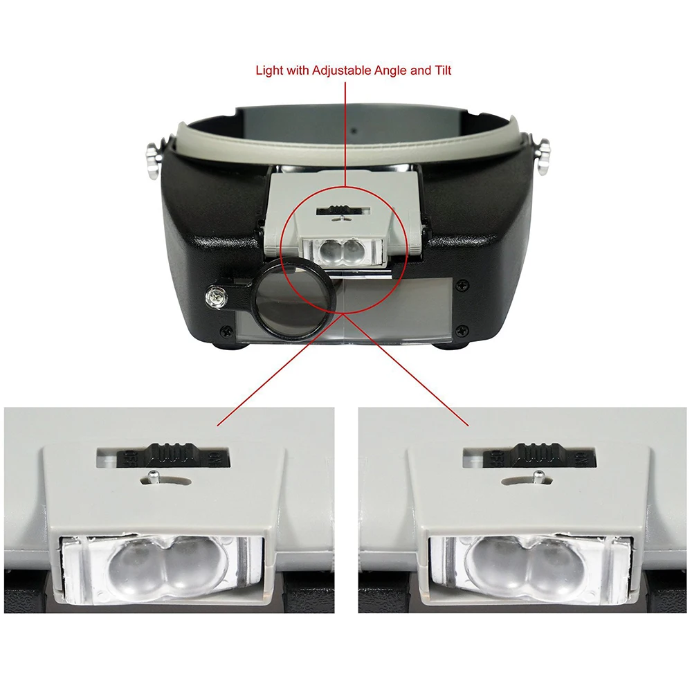 Регулируемый повязка на голову увеличительное стекло подсветкой увеличительное очки линза лупа 2 светодиодный свет козырек ремонт точность работы