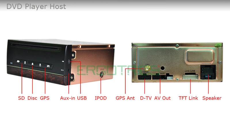 scenic tft display factory