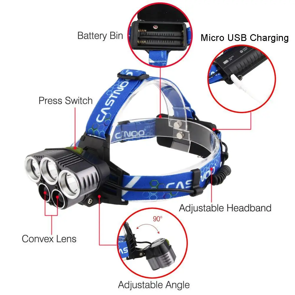 CASTNOO Ultra bright 80000 LM T6 5 LED Headlight USB Charge 5 Modes