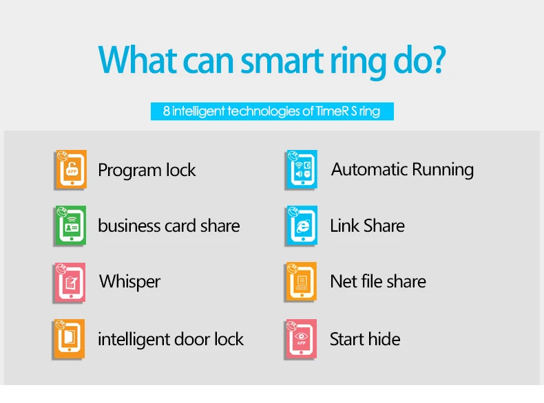 Смарт Кольцо носимых Jakcom Timer2(MJ02) NFC волшебный замок приложения, Волшебная визитная карточка ссылка поделиться файлы для NFC мобильного телефона