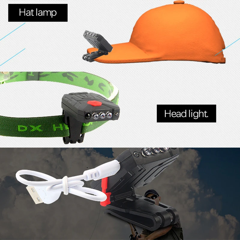 USB перезаряжаемая СВЕТОДИОДНАЯ головная лампа с инфракрасным датчиком, Зажимная лампа, головной светильник для охоты, рыбалки и активного отдыха