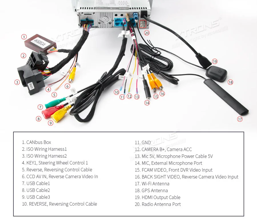 XTRONS PX6 Android 9,0 64G автомобильный стерео DVD радио плеер gps для BMW E46 седан 1998-2000 2001 2002 2003 2004 2005 для Rover для MG