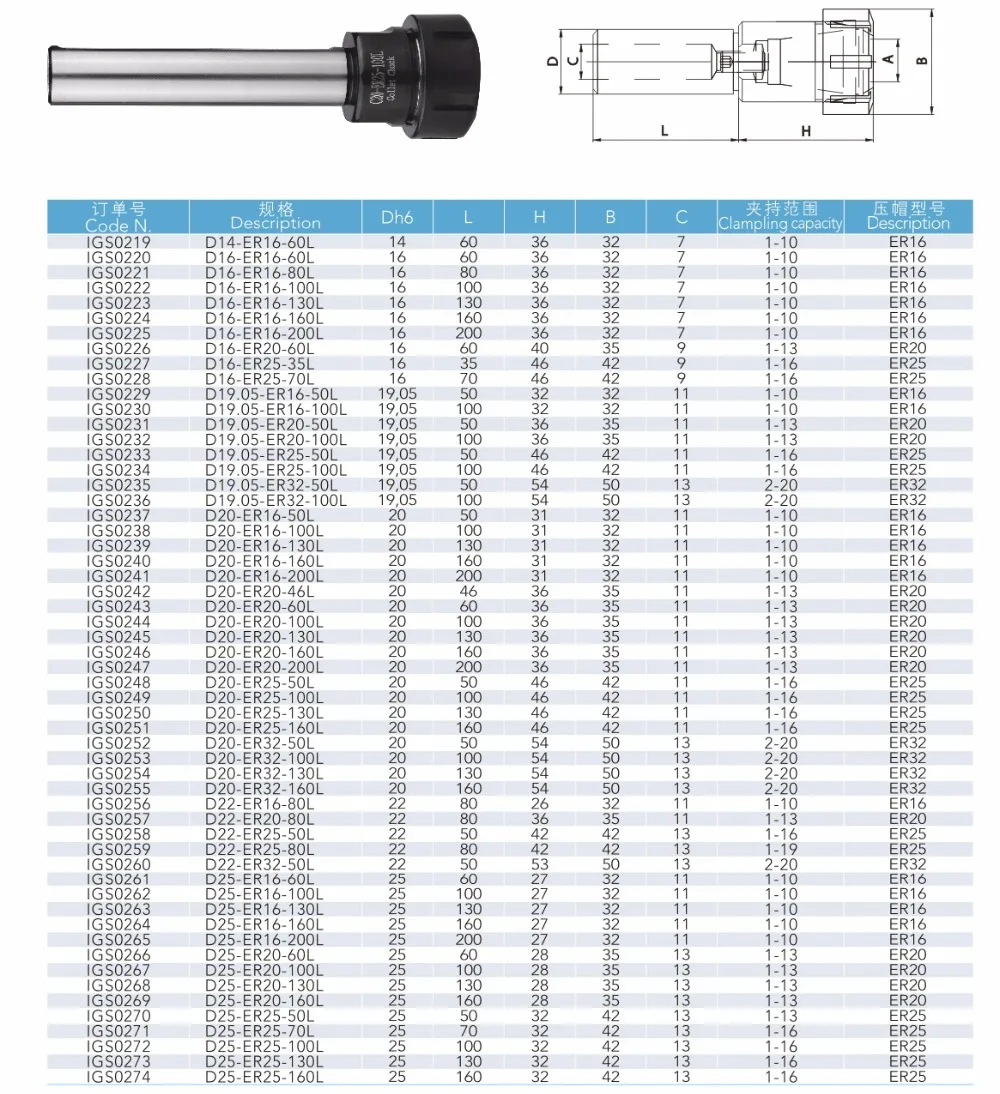 straight shank collet chuck UM type 1