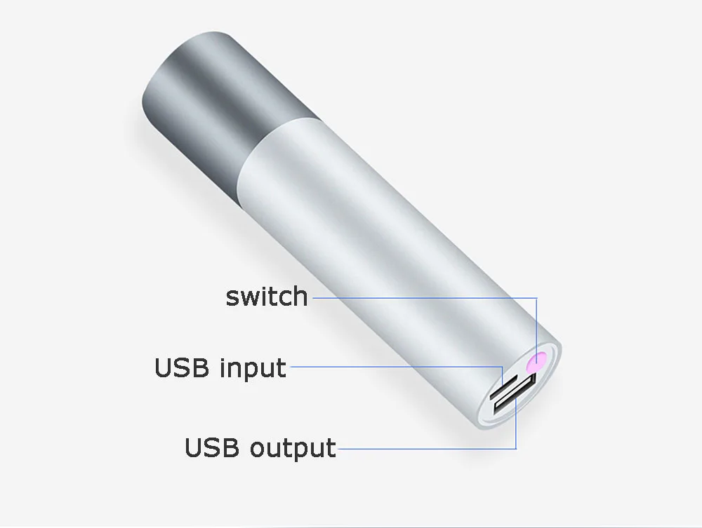 USB Перезаряжаемый мини-светодиодный фонарик 350 люмен 5 Вт 5 световых режимов маленький карманный фонарь ручка EDC светодиодный фонарик Powerbank функция