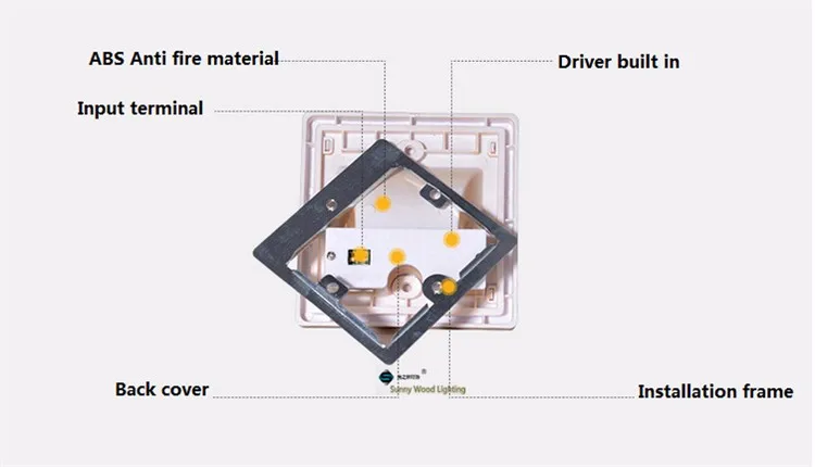 86 коробка встроенный светодио дный светодиодный лестничный свет, 85-260Vac 2,5 светодио дный Вт COB светодиодный Угловой свет, настенный потолочный точечный свет для прохода