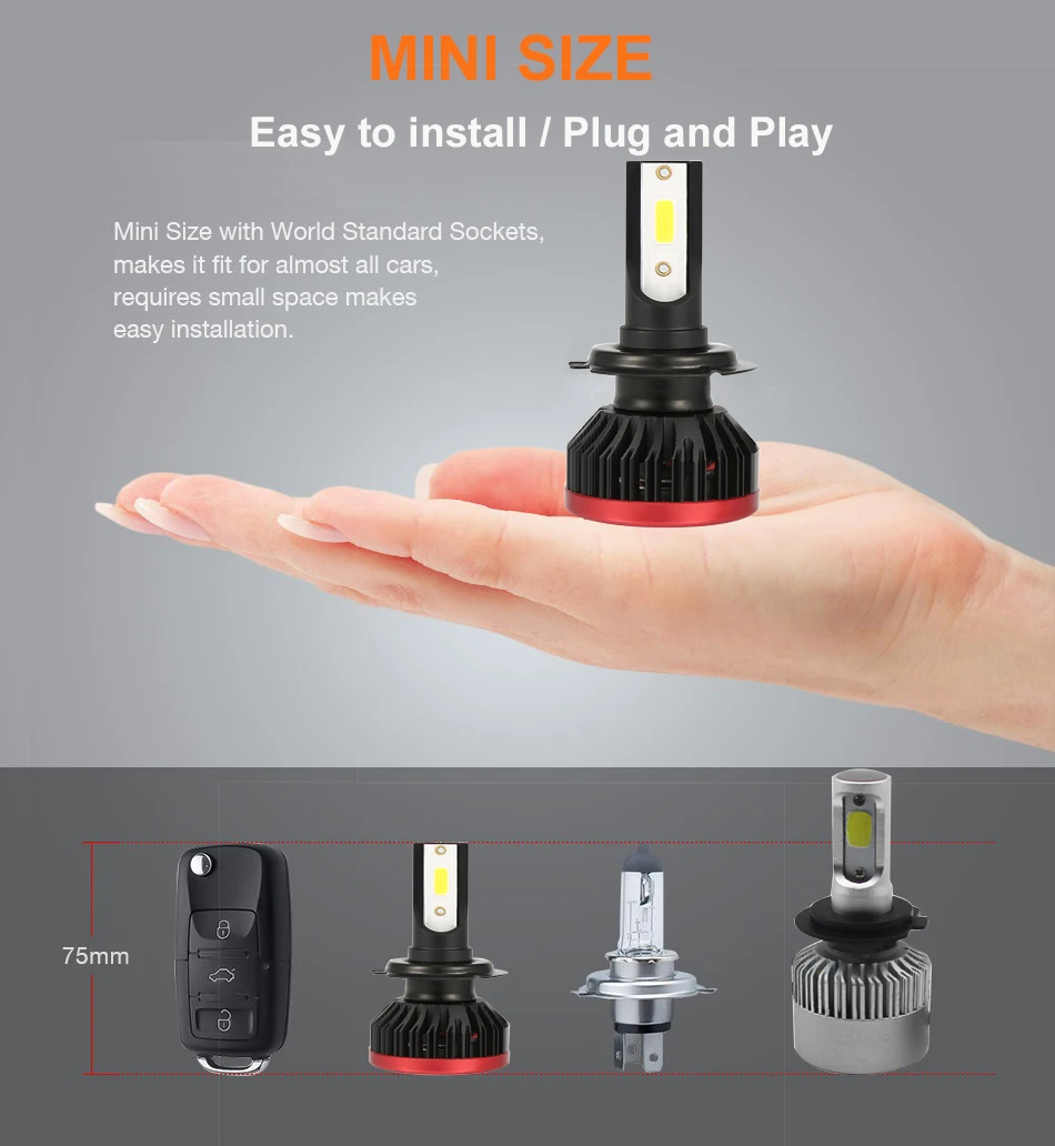 H7 LED HEADLIGHT