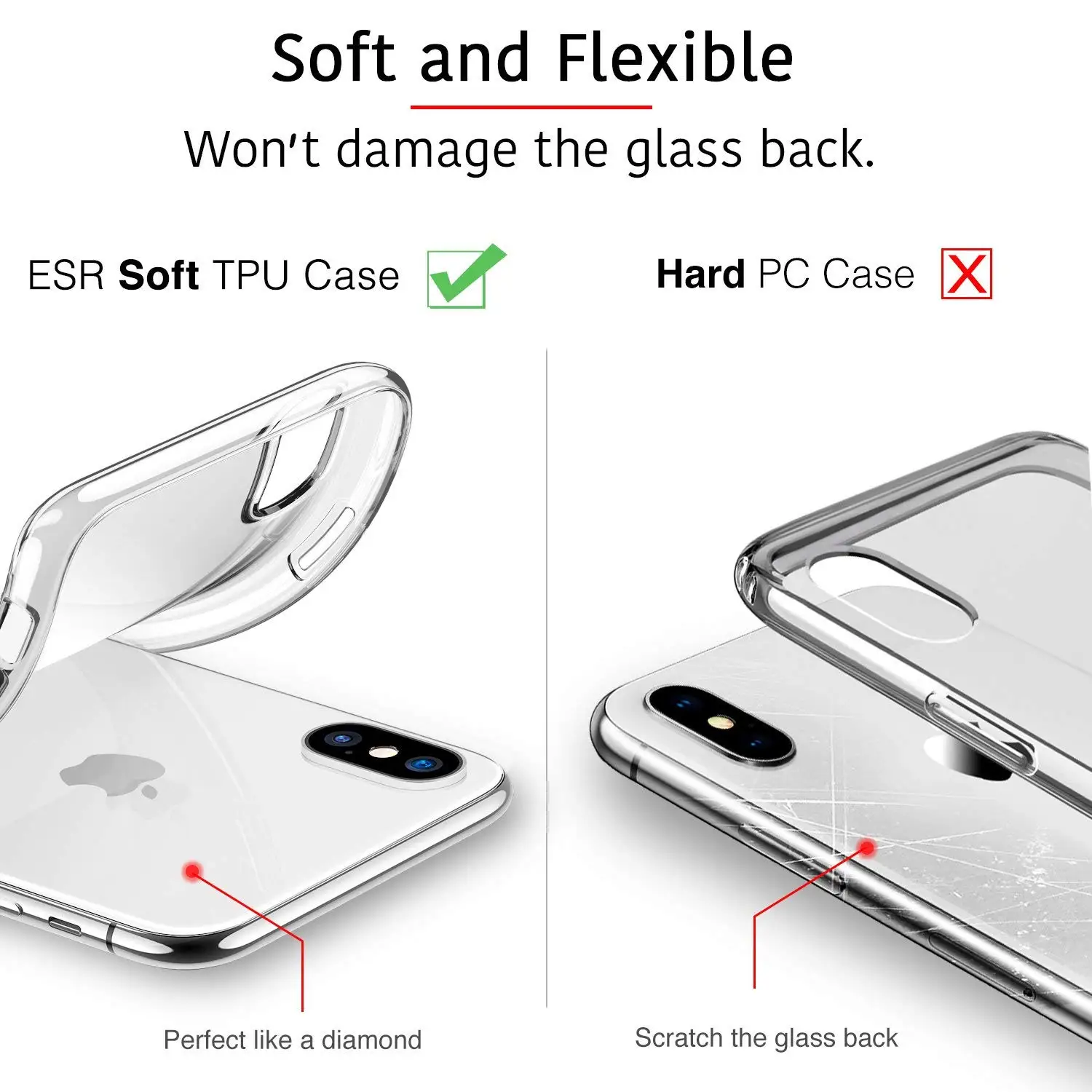 Прозрачный Ультра мягкий ТПУ чехол для iphone X xs xr max чехол ультра тонкий чехол для iphone 5 5s 6 6s 7 8 Plus защитный чехол для телефона