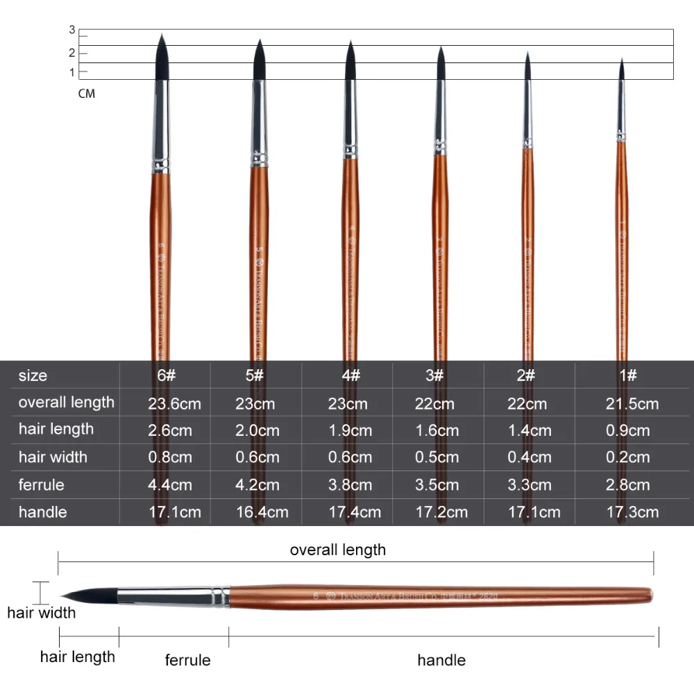 Transon круглые акварельные кисти для рисования волос животных 8 шт для акварельных красок, акрилов, чернил, гуаши, масла, наборы кистей