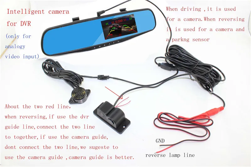 DVR 