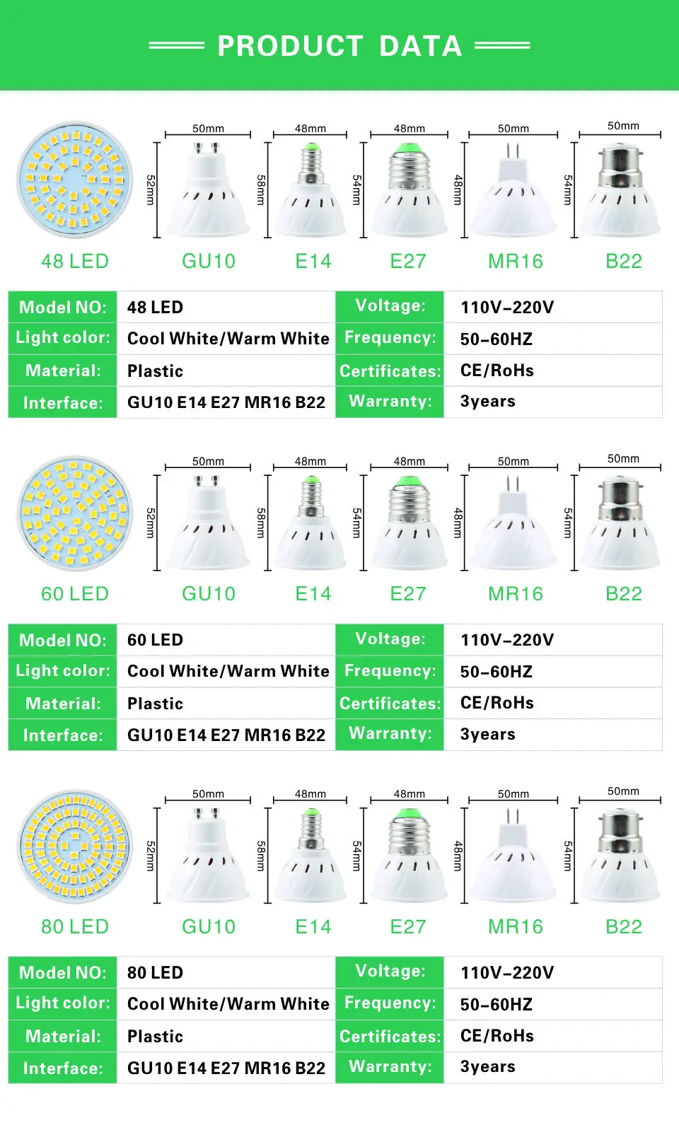 Светодиодный прожектор GU10 E27 MR16 светодиодный лампы AC 220V 2835SMD 48 Светодиодный s 60 Светодиодный s 80 светодиодный s E14 B22 GU5.3 белый/теплый белый светодиодный освещения