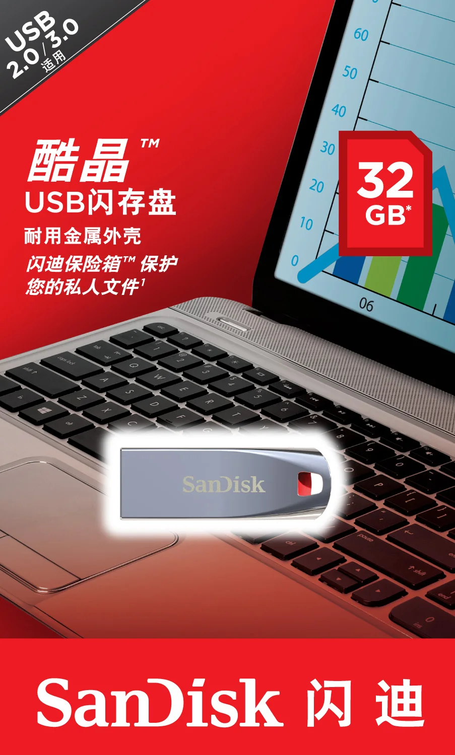 Высокое качество SanDisk металлический usb флеш-накопитель 32 ГБ 16 ГБ флеш-диск usb 2,0 64 Гб карта памяти Флешка запоминающие устройства флэш-диск