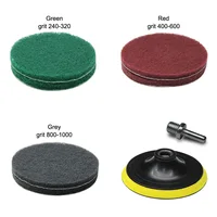 Abrasive Tools