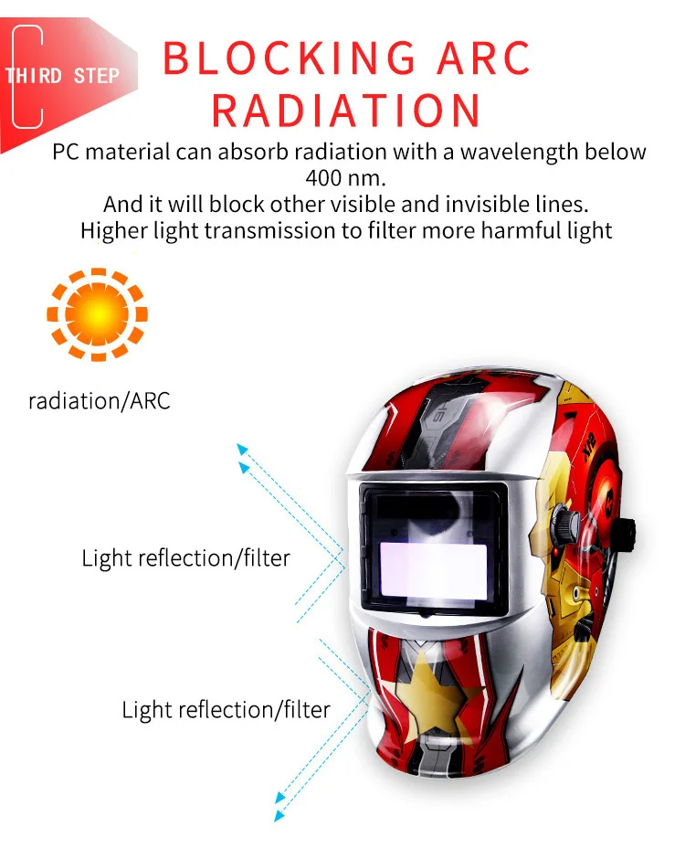 Солнечная Автоматическая Затемняющая электрическая Wlding маска/шлем/сварочная крышка/сварочные линзы/глаза маска для сварочного аппарата и