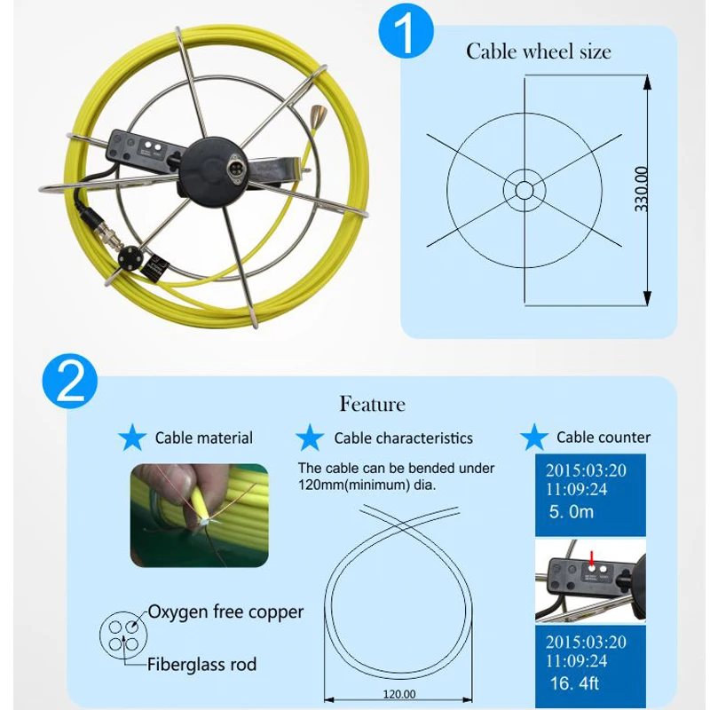 Трубопровод CCTV Инспекционная камера 512 передатчик hz кабель локатора счетчик клавиатура 8 Гб SD карта 710 DNLKC промышленная трубка эндоскопа