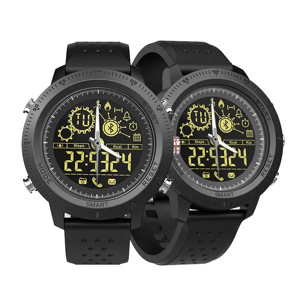 remote camera in smartwatch