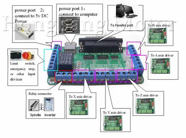 UT87MuHXkFcXXagOFbXU