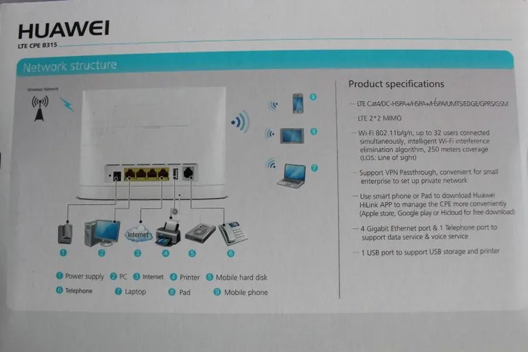 Новые Запечатанные разблокирована huawei B315s-22 150 Мбит/с CAT4 4 г LTE FDD TDD CPE WLAN Беспроводной маршрутизатор 3g WiFi мобильный широкополосный PK B593s-22