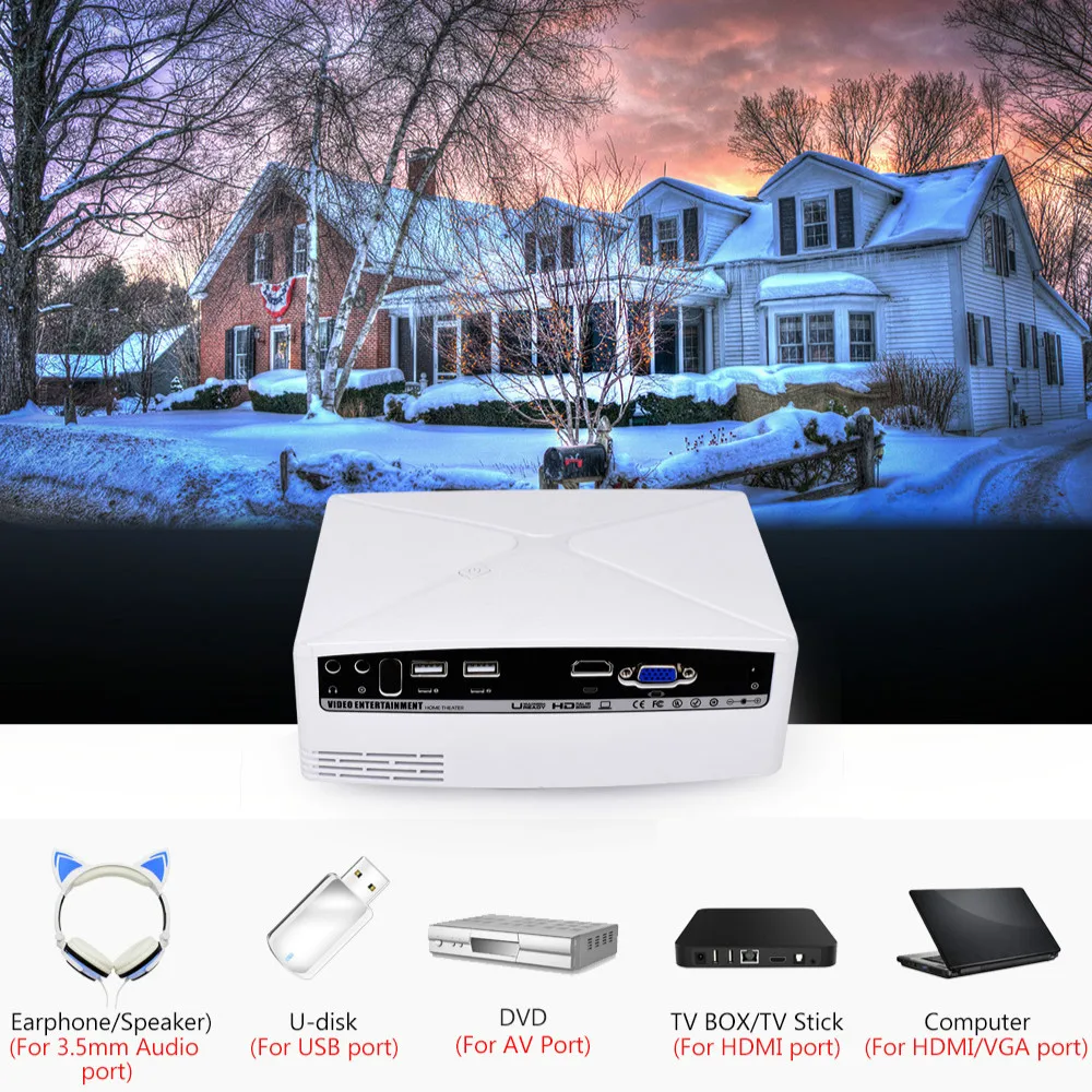 Exquion GP70 Upgrade C80 Mini LED Projector 1280x720 Portable HD HDMI Video 3D LCD projector(C80UP Android WiFi Beamer Optional) (2)