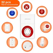 KOOCHUWAH домашняя охранная система s сигнализация солнечная панель GSM сигнализация Беспроводная 868 МГц датчик движения Домашняя безопасность для наружного использования