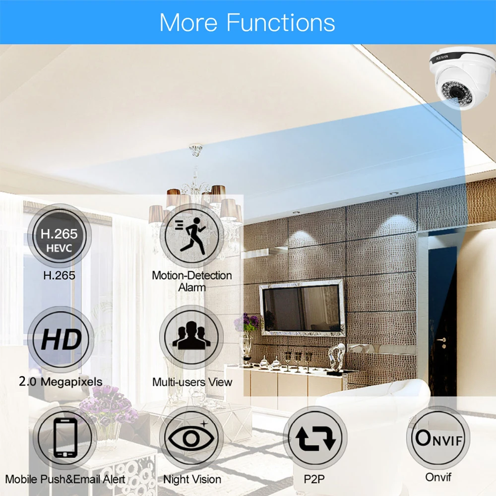  AZISHN H.265 IP Camera Full HD 1080P 2.0MP SONY IMX323 36PCS IR LEDS indoor DOME CCTV ONVIF P2P mot - 32893495433