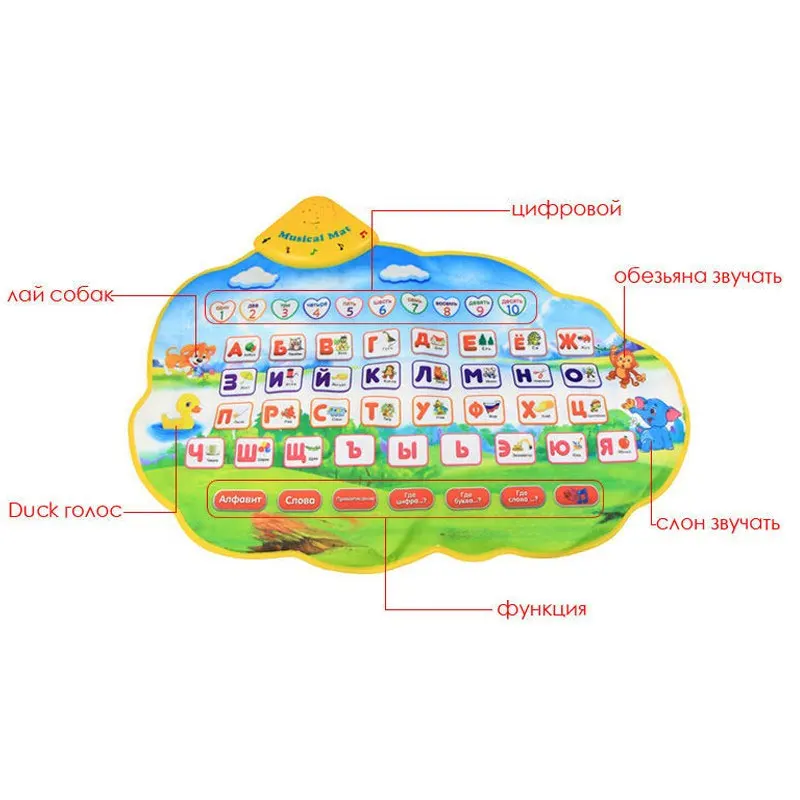 Русский язык игровой коврик новорожденных обучения образовательных детские игрушки буквари музыкальные электронные дети ковер для детей