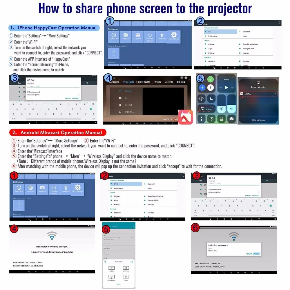 OTHA Home Theater Mini Beamer Projector Android 6.0 Video Projector RAM 2GB DLP Cell Phone Projector Supports 4K Portable Projec OTHA Home Theater Mini Beamer Projector Android 6.0 Video Projector RAM 2GB DLP Cell Phone Projector Supports 4K Portable Projec