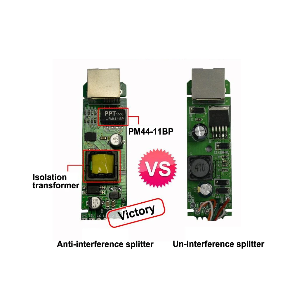 ESCAM 2.5KV анти помех Мощность Over Ethernet 48V до 5V 2.4A 12 Вт активный сплиттер POE Micro USB разъем