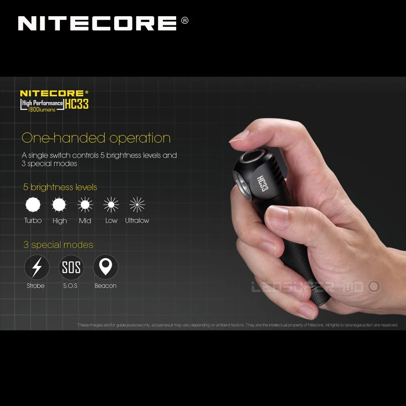 Nitecore HC33 CREE XHP35 HD светодиодный 1800 люмен универсальный высокопроизводительный l-образный налобный фонарь для ежедневного использования