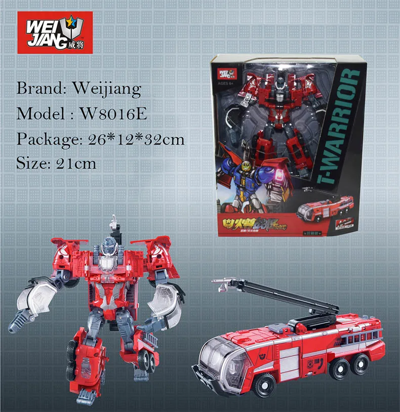 Deformation Toy4