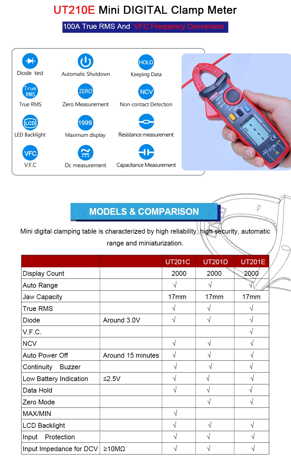 Цифровой клещи мультиметр True RMS AC/DC ток измеритель емкости цифровой мультитестер LCR метр Мегаомметр UNI-T UT210D