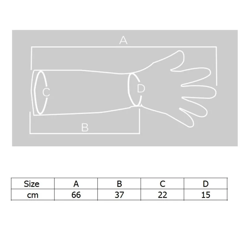size