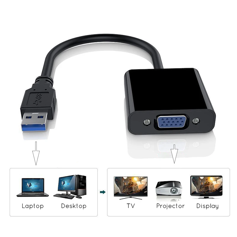 USB 3,0 к VGA Мульти-дисплей адаптер конвертер внешний драйвер 1080 P видеокарта для Win 7/8 ноутбук DVD плеер планшеты