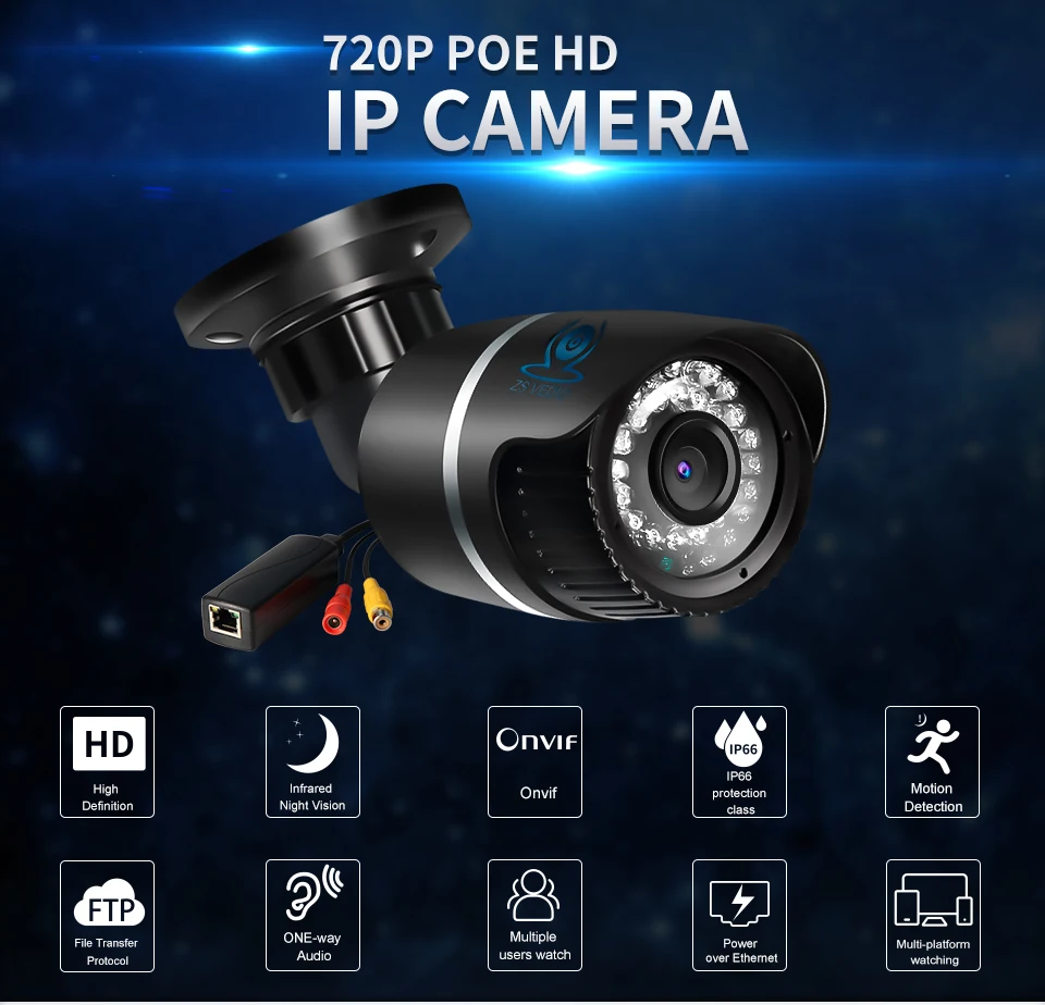 01 ip camera onvif