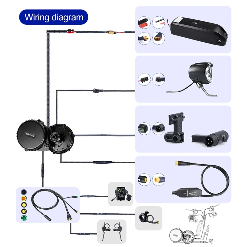 Excellent Bafang 48V 1000W 68mm 100mm 120mm BBS03 BBSHD Mid Drive Motor Conversion Kit with 17.5Ah Electric Bike Back Hanger Battery 8 Excellent Bafang 48V 1000W 68mm 100mm 120mm BBS03 BBSHD Mid Drive Motor Conversion Kit with 17.5Ah Electric Bike Back Hanger Battery 8